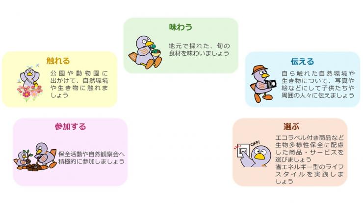 できること