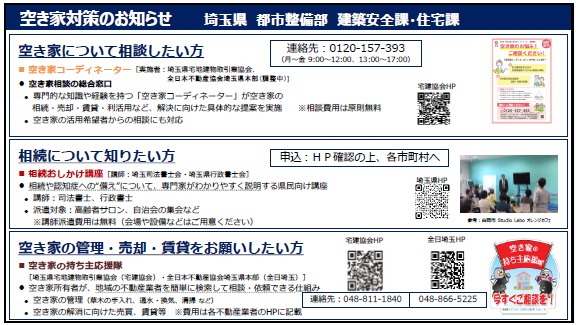 空き家対策のお知らせ