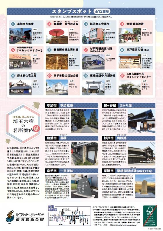 日光街道埼玉六宿連携スタンプラリーチラシ裏