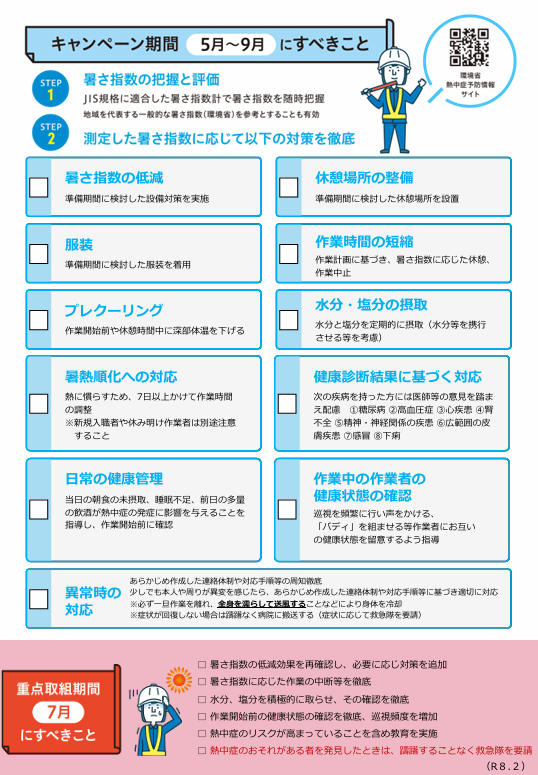 クールワークキャンペーンリーフレット2
