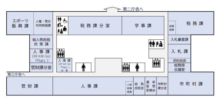3階フロア図