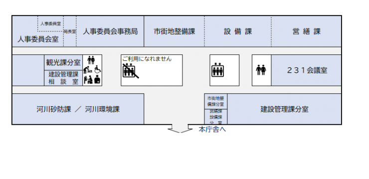 3階フロア図