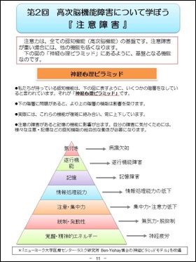 高次脳機能障害講座テキスト第2回冒頭ページ