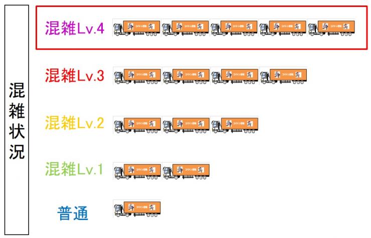 tokusya_Level4