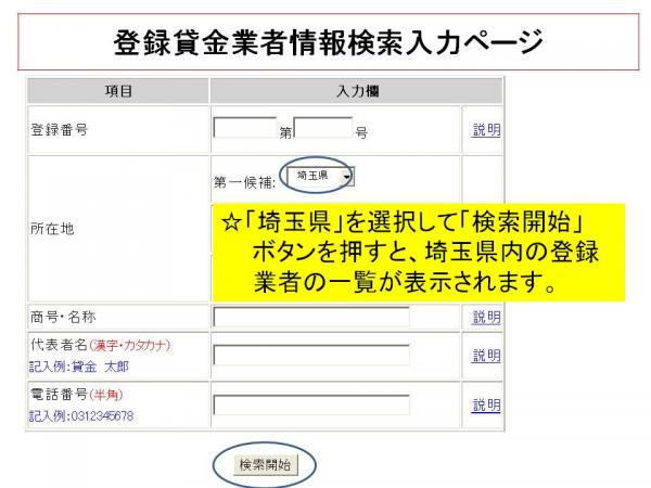 貸金業者の登録を確認するための検索入力画面サンプルです。ご不明な点は貸金業担当048-830-3794までお問い合わせください。