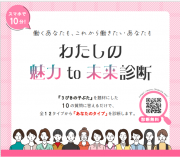 適職診断