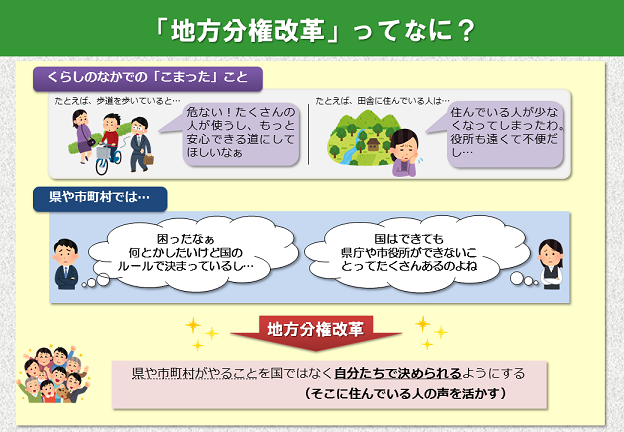 「地方分権改革」ってなに？