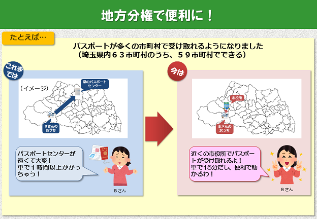 地方分権で便利に