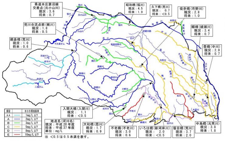 河川の主な水質測定地点の予測結果（BOD年度平均値）