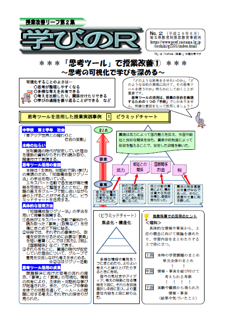 学びのR2